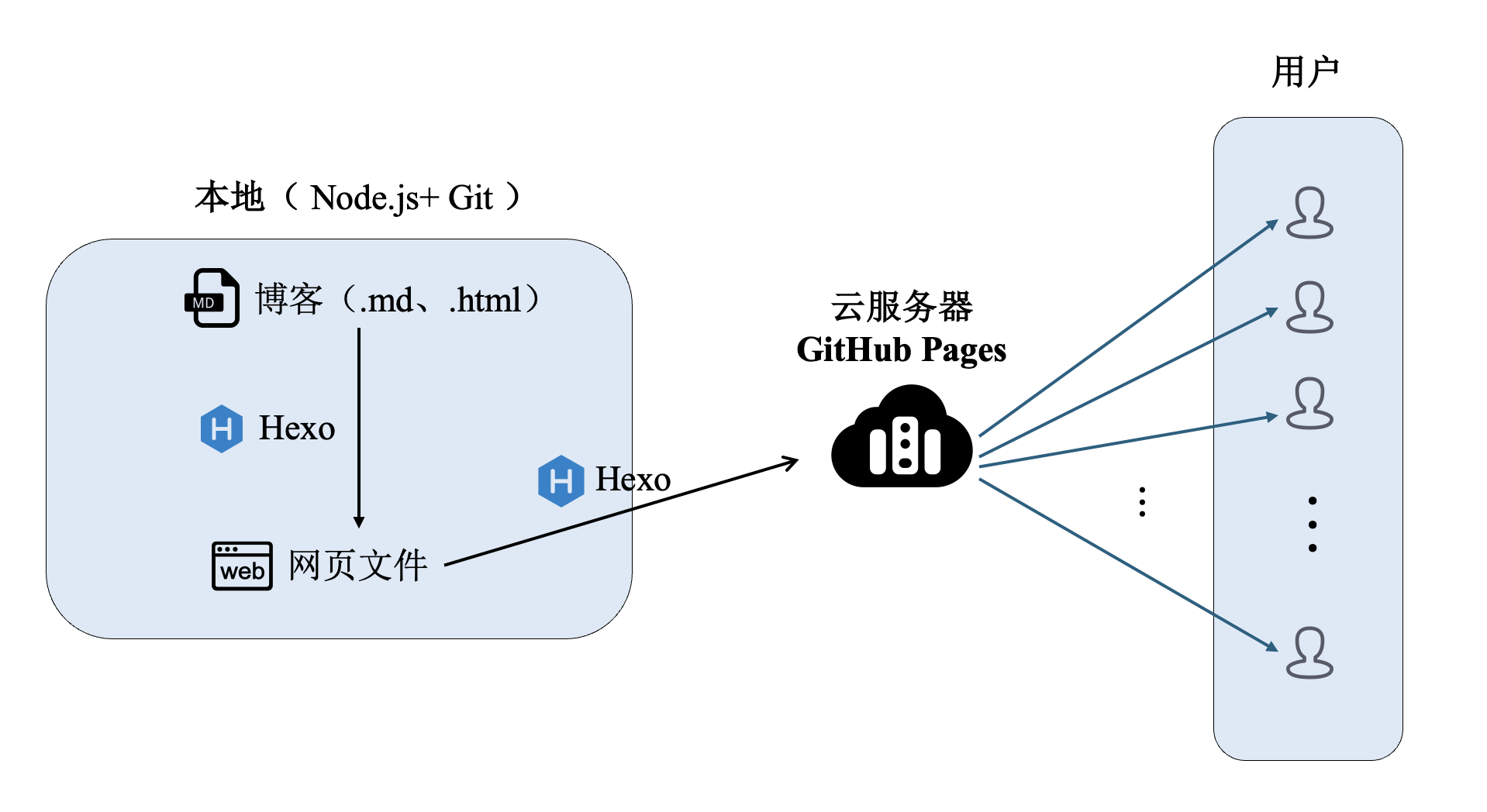 image-20260306164003613